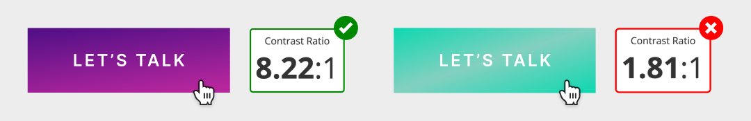 A diagram showing good versus bad color contrast on a website button. 
